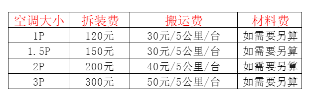 大洼空调移机及费用电话在哪里找